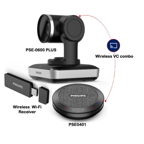 video conferenicng solutions combo